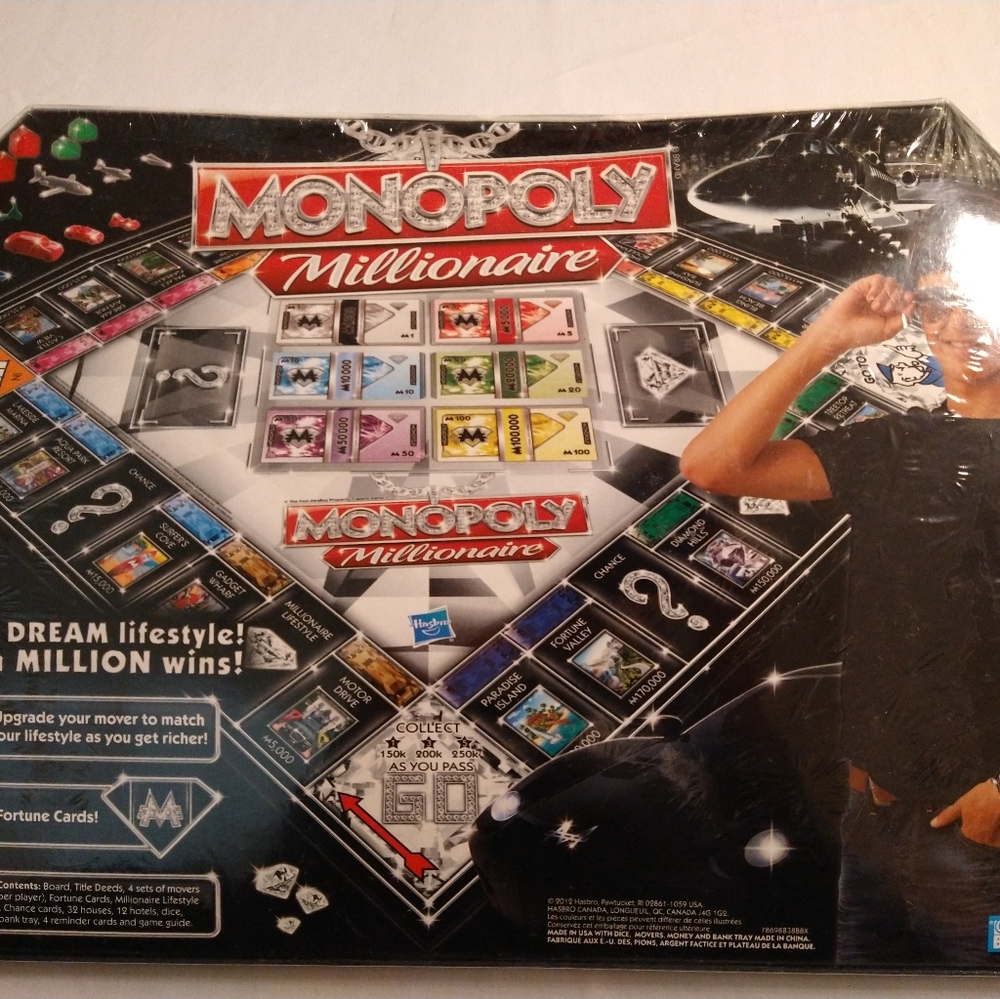 HASBRO MONOPOLY MILLIONAIRE BOARD GAME (NWT)-CELLOPHANE SEALED - Picture 2 of 4